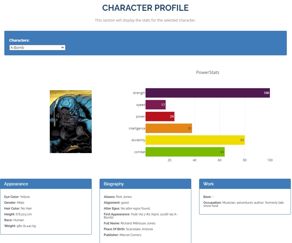 character_profile